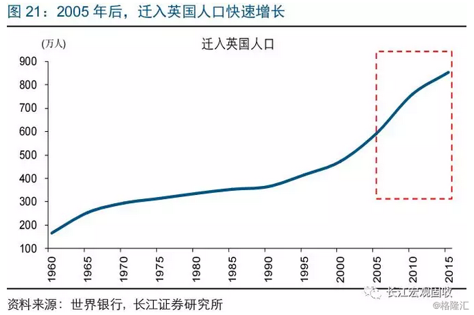 【業(yè)界要聞】重磅深度 | 從大歷史觀，看逆全球化