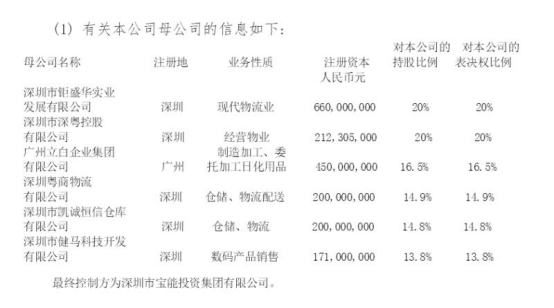 【業(yè)界要聞】從熱心舉牌到投身實(shí)體，前海人壽保險(xiǎn)資金投向大掃描