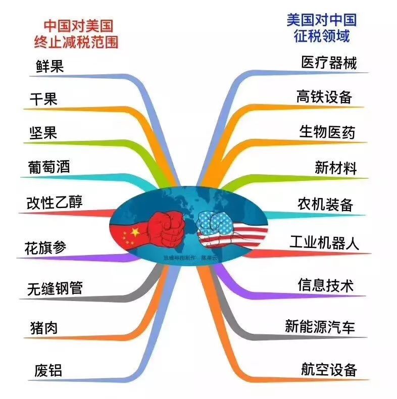 【業(yè)界要聞】以眼還眼！今日，14億人憤恨了！